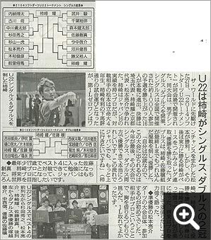 2014年10月3日(金)付 日刊スポーツ