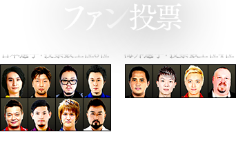 ファン投票　日本選手：上位8位／海外選手：上位4位