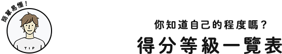 簡單易懂！你知道自己的程度嗎？得分等級一覽表