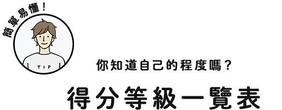 簡單易懂！你知道自己的程度嗎？得分等級一覽表