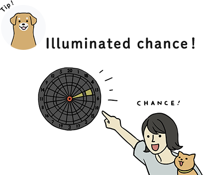 Illuminated chance!