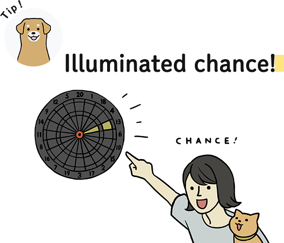 Illuminated chance!