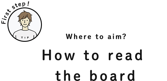 Where to aim? How to read the board