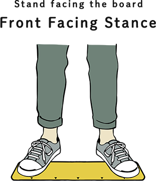 Stand completely sideways to the board Side-On Stance
