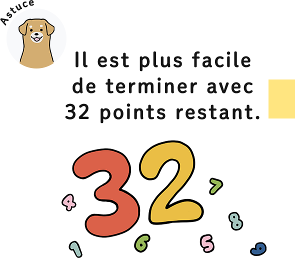 Il est plus facile de terminer avec 32 points restant.