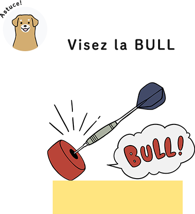 Visez la BULL