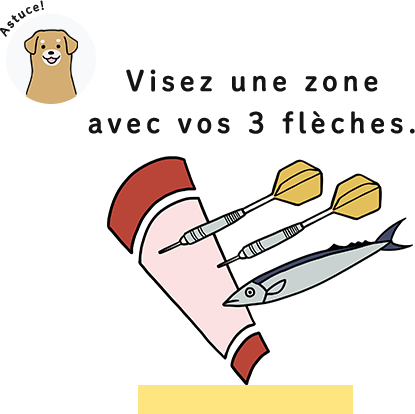 Visez une zone avec vos 3 flèches.