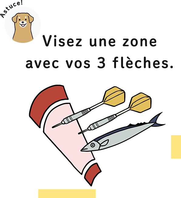 Visez une zone avec vos 3 flèches.