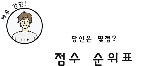 당신은 몇점? 점수 순위표