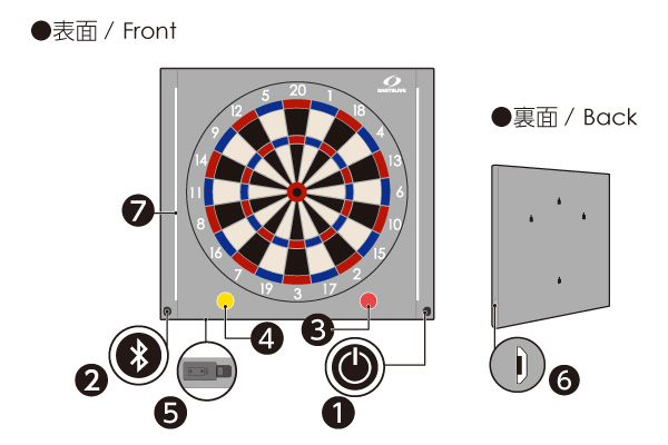 【完動品】DARTSLIVE-200Sありがとうございます