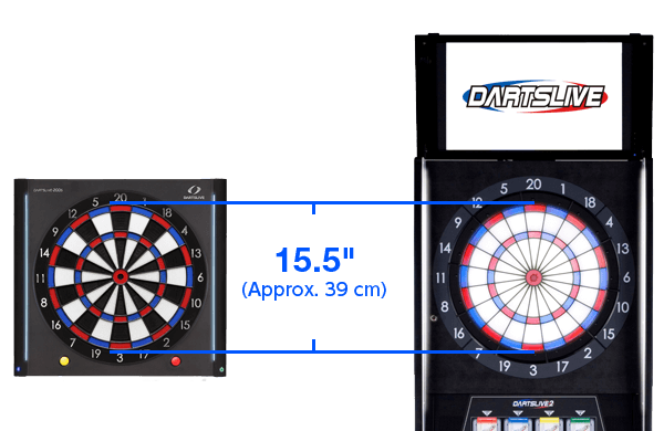 About the dartboard | DARTSLIVE-200S