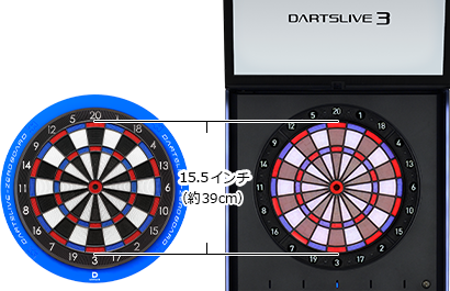 15.5インチ（約39cm）