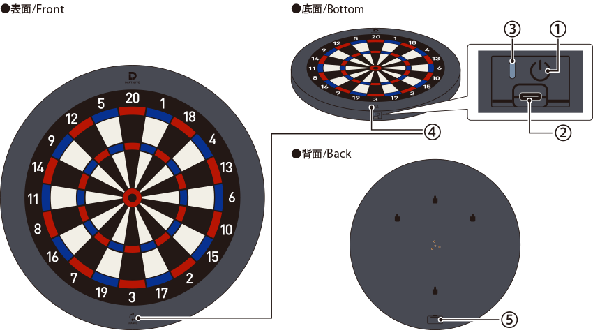 ります DARTSLIVE 防炎ラベル付スローマット (ダーツ ボード