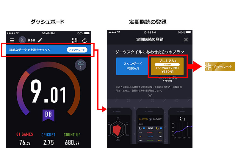 プレミアム＋プラン登録方法 | ダーツライブガイド | ダーツライブ