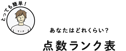 あなたはどれくらい？ 点数ランク表