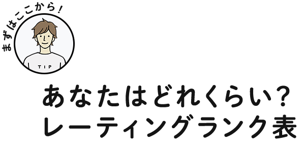あなたはどれくらい？ レーティングランク表