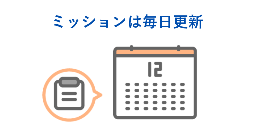 ミッションは毎日更新