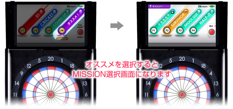 オススメを選択するとMission選択画面になります