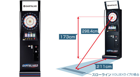 ダーツライブ2 Dartslive2 製品情報 企業様 店舗様向け ダーツライブ Dartslive 製品情報 株式会社ダーツライブ