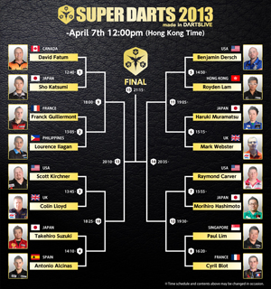 SUPER DARTS 2013トーナメント表公開!!