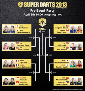 SUPER DARTS 2013 ダブルストーナメント表公開！