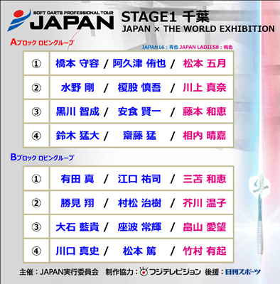 【JAPAN】 STAGE1 千葉 EXHIBITION MATCH チーム発表！