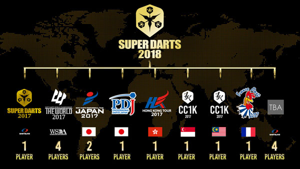 SUPER DARTS 2018