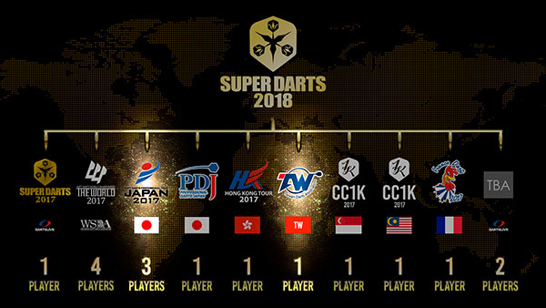SUPER DARTS 2018