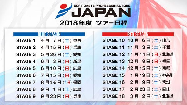 SOFT DARTS PROFESSIONAL TOUR JAPAN