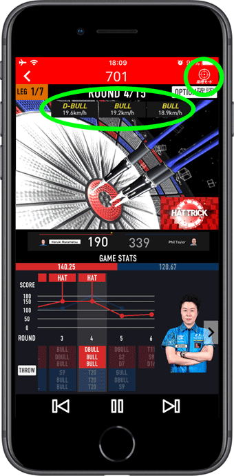 SUPER DARTS 2018を奥深く！選手たちのスーパープレイをスマホで