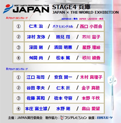 【JAPAN】STAGE4 愛知 EXHIBITION MATCH チーム発表！