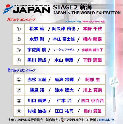 【JAPAN】STAGE2 新潟 EXHIBITION MATCH チーム発表！