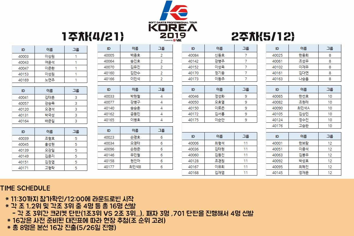 프로사이트 조편성 공지용.jpg