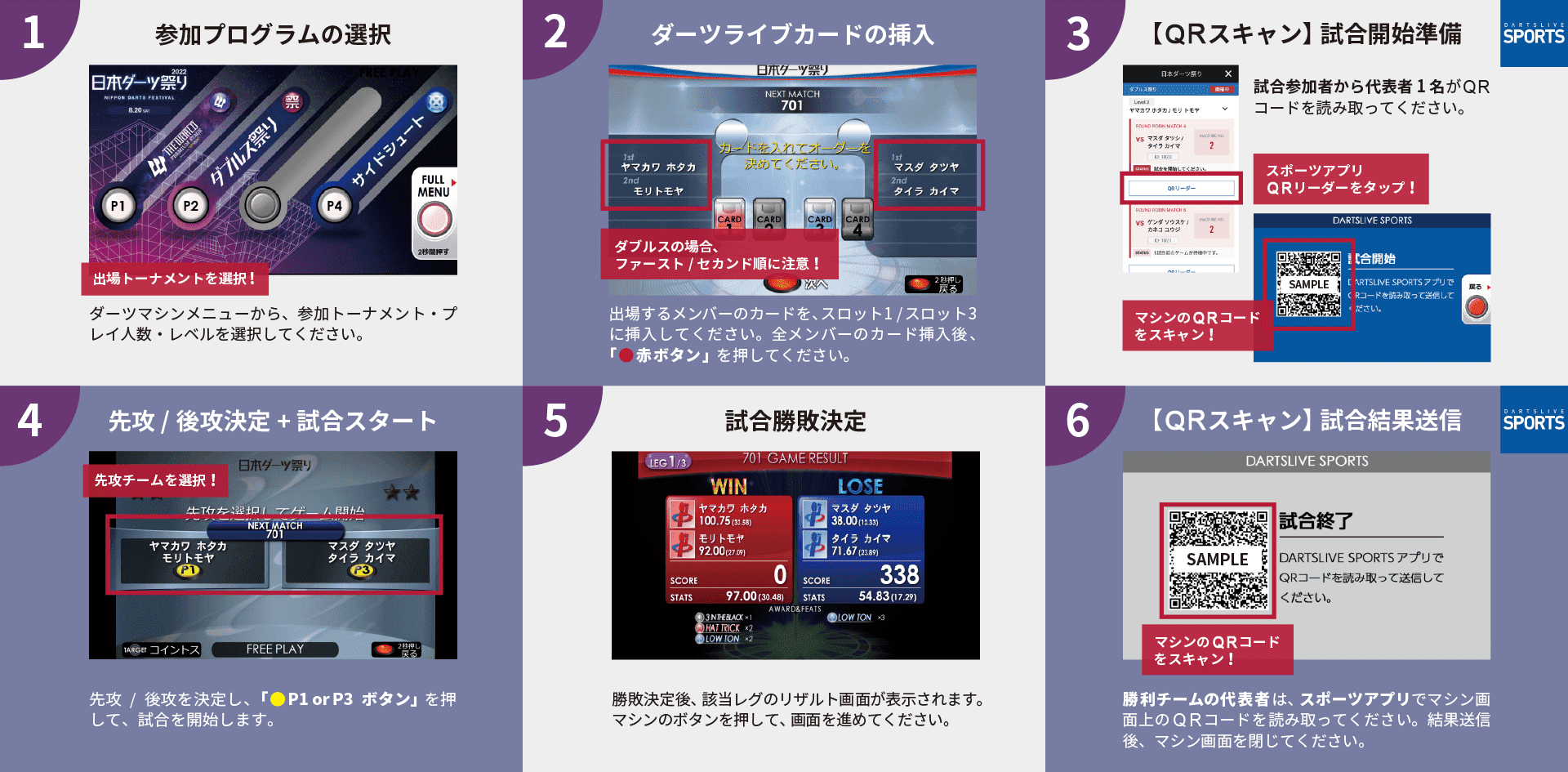 試合進行・マシン操作方法