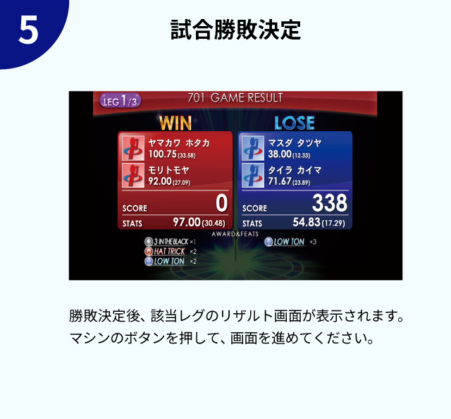 試合進行・マシン操作方法-5