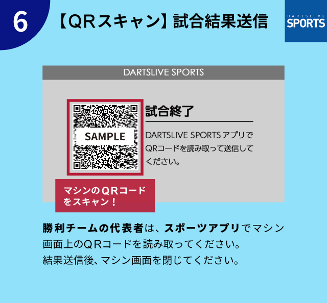 試合進行・マシン操作方法-6