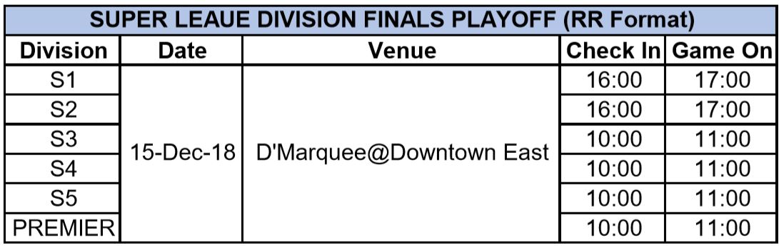 SL16 Division Finals (RR).JPG