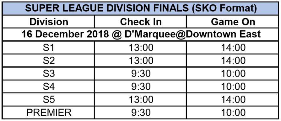 SL16 Division Finals (SKO).JPG