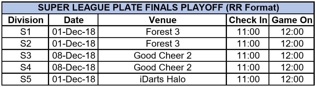 SL16 Plate Finals (RR).JPG