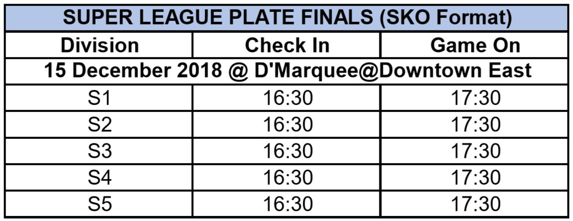 SL16 Plate Finals (SKO).JPG