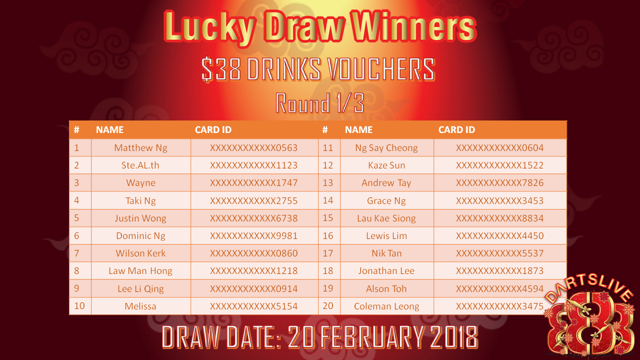 OG 60th Anniversary - Weekly Prize Game Shortlisting Draw Results – OG  Singapore