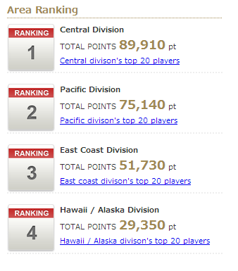 DFC2 area ranking.png