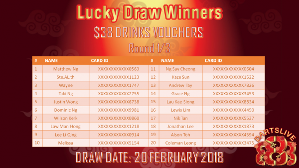 DARTSLIVE 888 Chinese New Year Lucky Draw Results