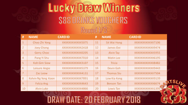 DARTSLIVE 888 Chinese New Year Lucky Draw Results