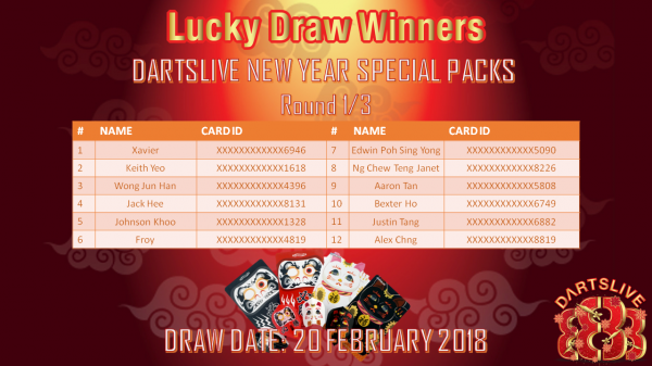 DARTSLIVE 888 Chinese New Year Lucky Draw Results