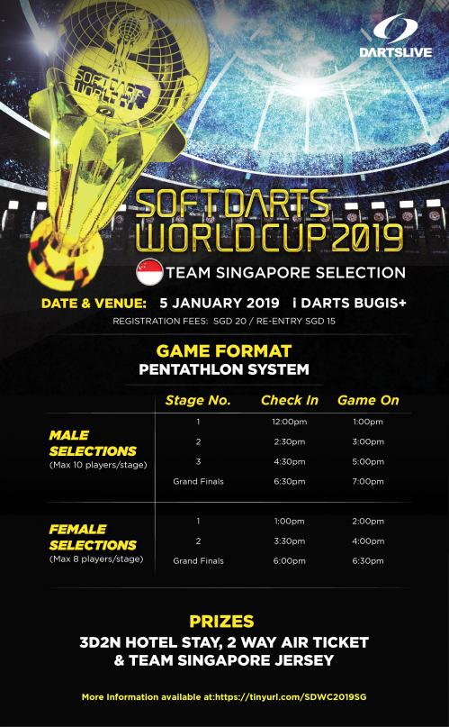 SOFT DARTS WORLD CUP 2019