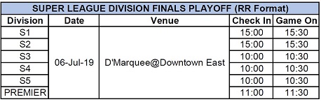 SL Division RR playoff.JPG