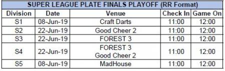 SL Plate RR playoff.JPG