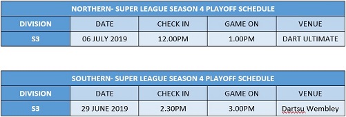 PLAYOFF SCHEDULE - Northern+Southern.jpg