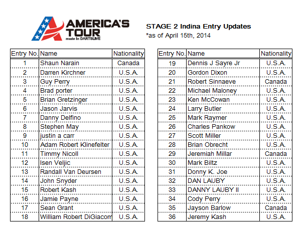 entry_list_20140415.png